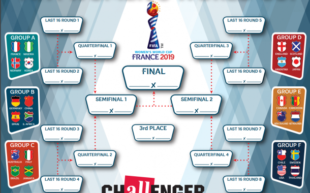 Women's World Cup!