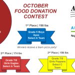 October Food Donation Contest Results